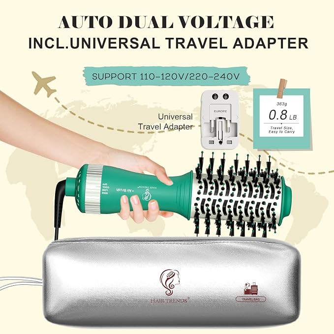 4-in-1 Travel Dual Voltage Blow Hair Dryer Brush, Portable 2 Inch Oval Hot Air Brush, 110/240V European Blow Dry Brush for International Travel