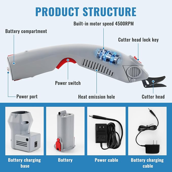 MXBAOHENG Wbt-1 Electric Scissors Cordless & Corded Use | Rechargeable Cardboard Cutter with A Blade, for Cutting Fabric/Leather/Carpet/Rubber