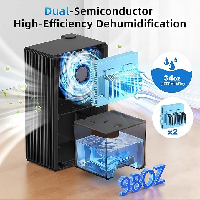 98 OZ Small Dehumidifier for Home 1000 Sq Ft, Quiet Dehumidifier with Drain Hose, Auto Shut-Off, Sleep Mode, 7-Color Light for Basement, Bedroom, Bathroom, Closet, RV (Pure Black)