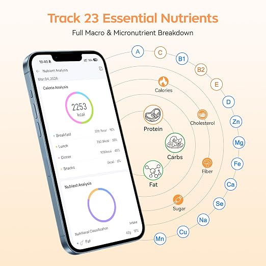 Smart Food Scale with Nutritional Calculator, Free App & TFT Display – Digital Kitchen Scale for Calorie & Macro Tracking, 50 Built-in Foods,23 Nutrients Analysis,Personal Goals for Meal Prep