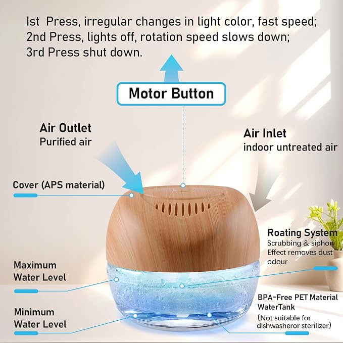 Water-Based Purifier Air Washer, Air Revitalizer & Freshener, Air Fresher with 7 LED Color Changing Light for Rooms (LightYellow)