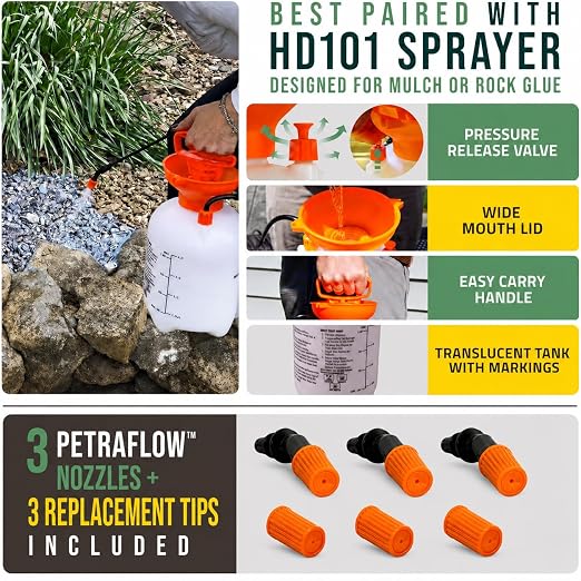 Lockscape Ultra Gravel Glue for Landscaping - Non-Toxic, Concentrated Landscape Binder - Strong Mulch and Rock Glue for Landscaping Pea Gravel, Pine Straw (64 Ounce, Gravel Glue Sprayer Set)
