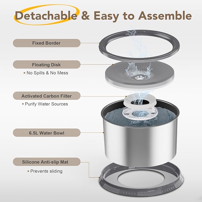 6.5L Stainless Steel Dog Water Bowl, No Spill Water Bowl for Dogs | Large Capacity, Slow Drinking Feeder, Splash Proof, With Anti-Slip Mat, Dishwasher Safe, Sturdy, Suitable for Mess Drinkers