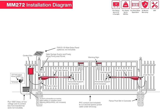 Mighty Mule Gate Opener, Solar Ready, Automatic Gate Opener for Dual Swing Gates up to 300lb or 12ft, with Precision Installation Ruler, Upgraded Kit, MM272-A