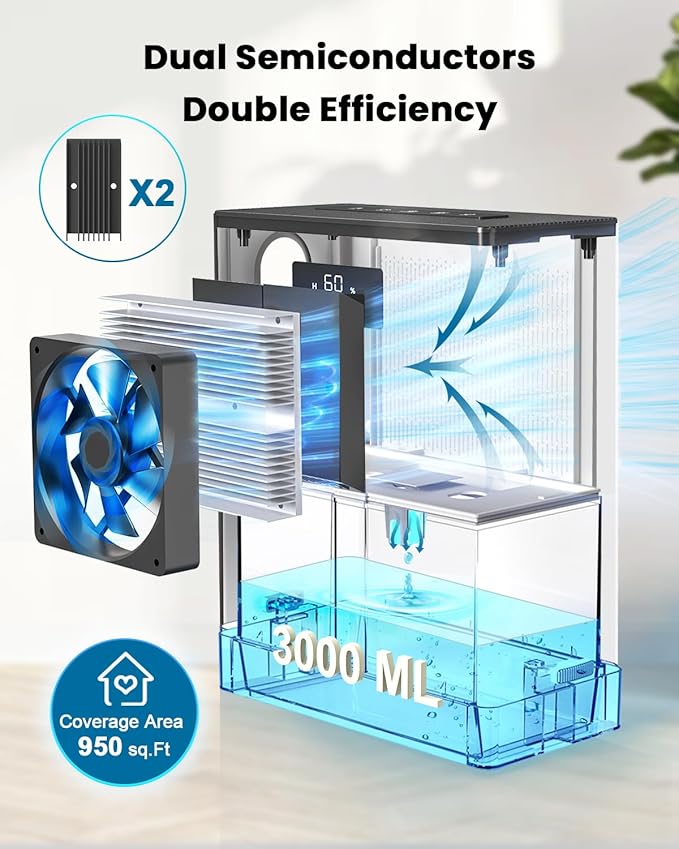 BIZEWO Dehumidifier for Home, (980 sq.ft) Queit Dehumidifiers for Bathroom, Basement, RV with 101 oz Water Tank, 2 Modes, Auto Defrost, Auto Shut Off, Timers, 7 Colors Ambient Light