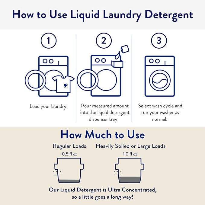 The Clean People Liquid Laundry Detergent - Recyclable Packaging, Stain Fighting - Ultra Concentrated, Laundry Soap - Baby Laundry Detergent, 50 fl oz