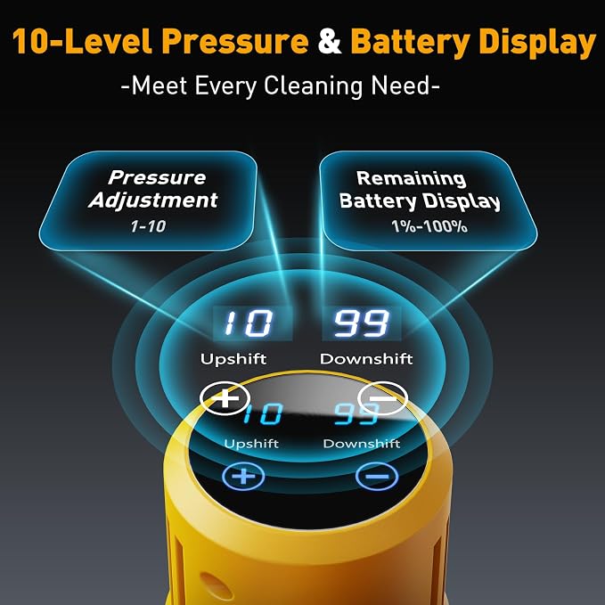 1100PSI Cordless Car Washer,Portable Battery Powered Cleaning Tool | 10-Speed Adjustment, Battery Level Display, 6-in-1 Nozzle, Self-Priming System for Car, Garden, Patio & Floor Cleaning