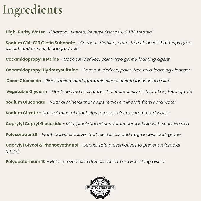 Rustic Strength Natural Dish Soap, Unscented, 64 oz Plastic | Plant-Based Concentrated Formula, Sensitive Skin, Biodegradable, Dye, Sulfate, Paraben,and Phthatlate Free, Septic Safe