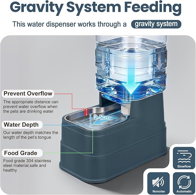 Automatic Cat Water Dispenser Gravity Stainless Steel Water Feeder Dog Waterer Feeder with Wide Mouth Bowl for Small Medium Dog Puppy Kitten (Filter &Ice Pack Included) 1Gallon Navy