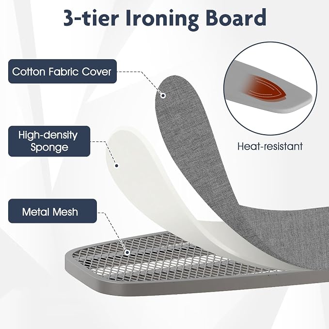 GOFLAME Over Door Ironing Board, Hanging Ironing Board with Iron Holder & Heavy-Duty Metal Frame, Space-Saving Folding Iron Board for Laundry Bathroom, Small Spaces, 42” x 16.5” x 50” (L x W x H)