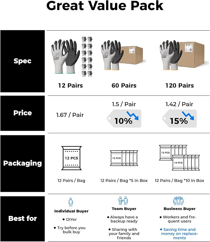 toolant Crinkle Latex Work Gloves Bulk, Rubber Coated Safety Work Gloves for Men and Women, 12 Pairs for Construction, Gardening, Warehouse (Gray, XL)