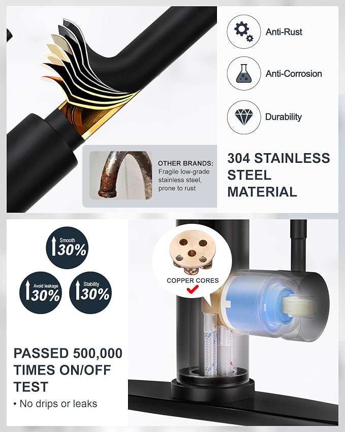 Touchless Kitchen Faucet Stainless Steel: WOWOW Mobile Motion Sensor Kitchen Sink Faucet with Sprayer, Automatic Smart Kitchen Faucet for Sink 1 or 3 Hole, Matte Black
