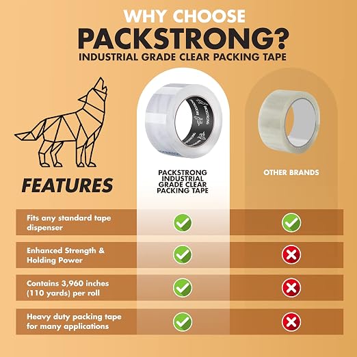 Packstrong Industrial Grade Clear Packing Tape 36 Rolls - 110 Yards per Roll - 2" Wide x 2.7 mil Thick, Acrylic Adhesive Heavy Duty Tape for Box Office Moving Packaging Shipping