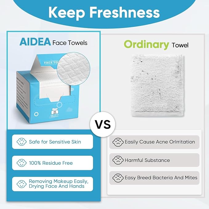 AIDEA Face Towels Disposable-50Ct, Face Cloths for Sensitive Skin | Facial Cleansing Wipes, Facial Towelettes for Makeup Removing, Nursing, Travel, Dry Wipes