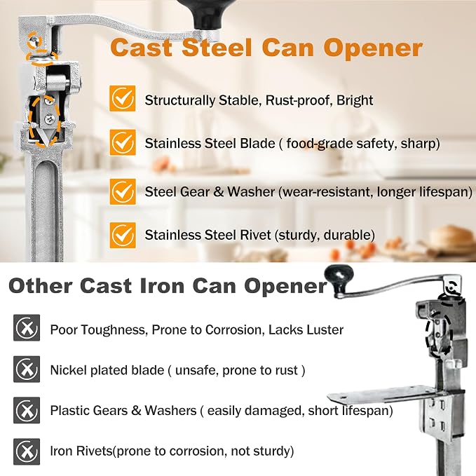 Commercial Can Opener Heavy Duty Replace #2 12100, Industrial Can Opener, 16” Manual Can Opener with Stainless Steel Blade for Restaurant, Hotel, Bar, Home