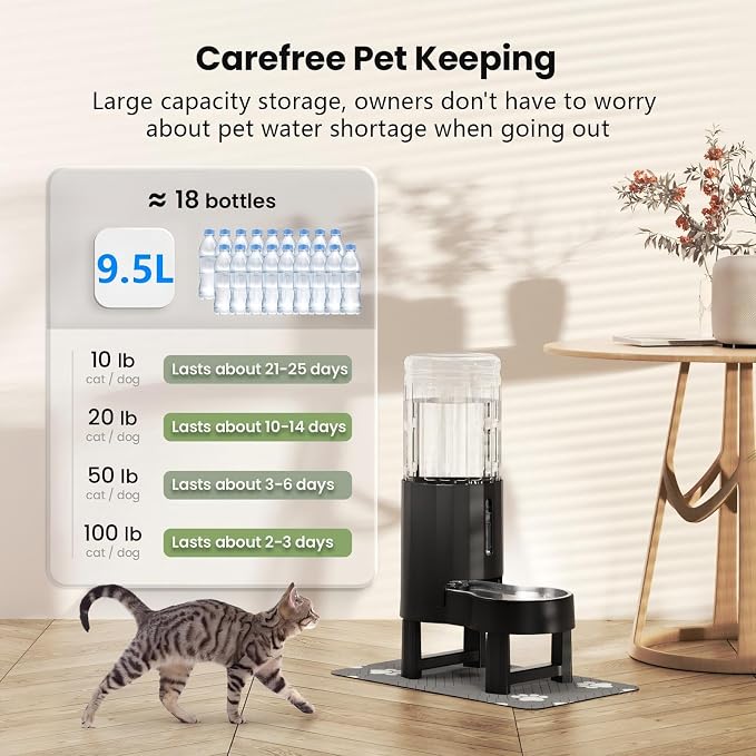 CZPET Elevated Dog Water Bowl Dispenser with Mat (9.5L+Stand+Mat,Black) | With Stainless Steel Bowl Gravity Waterer, Large Capacity and Drinking Area Noise-Free for Pets