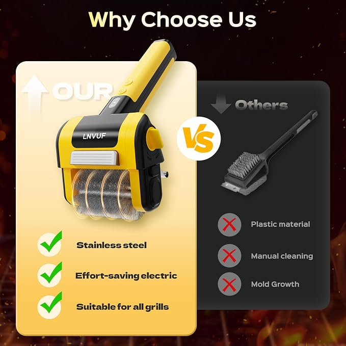 Electric Grill Brush, Grill Cleaner with LED Light, with 800 RPM Motor, Heavy Duty Grill Cleaning Tool (Yellow), Personalized Father s Day Gift s for Dad