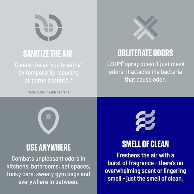 Ozium Air Sanitizer Spray - Room Odor Eliminator for Home, Car, and Office - New Car - 8 oz Can - 1 Pack