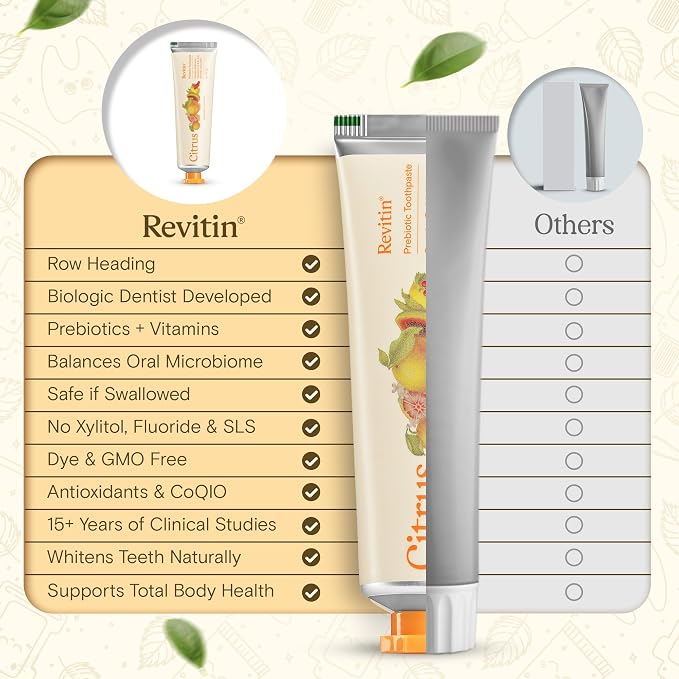 Revitin Travel Size Toothpaste | Fluoride-Free Prebiotic Mint Tooth Gel | No SLS, Gluten Free, Dye Free, GMO Free, No Sweeteners | Non-Toxic, Kid Approved