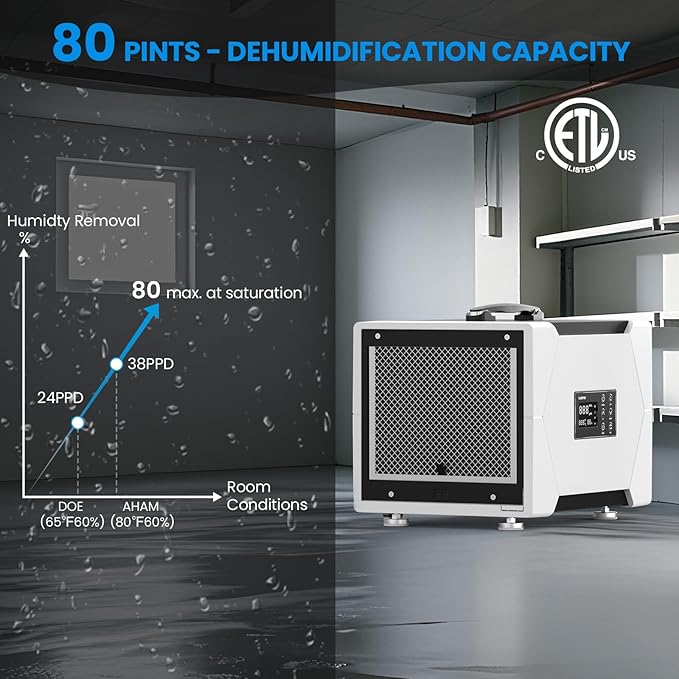 CADPXS Crawl Space Dehumidifier with Drain Hose, 80 Pint Commercial Dehumidifier for Basement, Home Use, Water Damage, Auto Defrost, Memory Start, cETL, Up to 1000 Sq Ft, 5 Years Limited Warranty