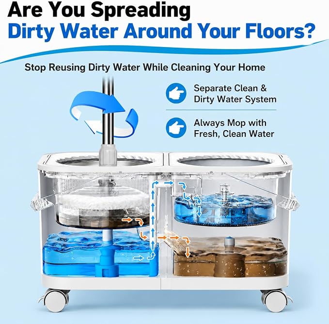 RinseWise Compact Gen 1 Spin Mop and Bucket with Wringer, 1.5 Gal Clean Water Capacity, Clean & Dirty Water Separation, 4 Swivel Wheels, 61" Long Handle, 6 Mop Heads for Daily Floor Cleaning