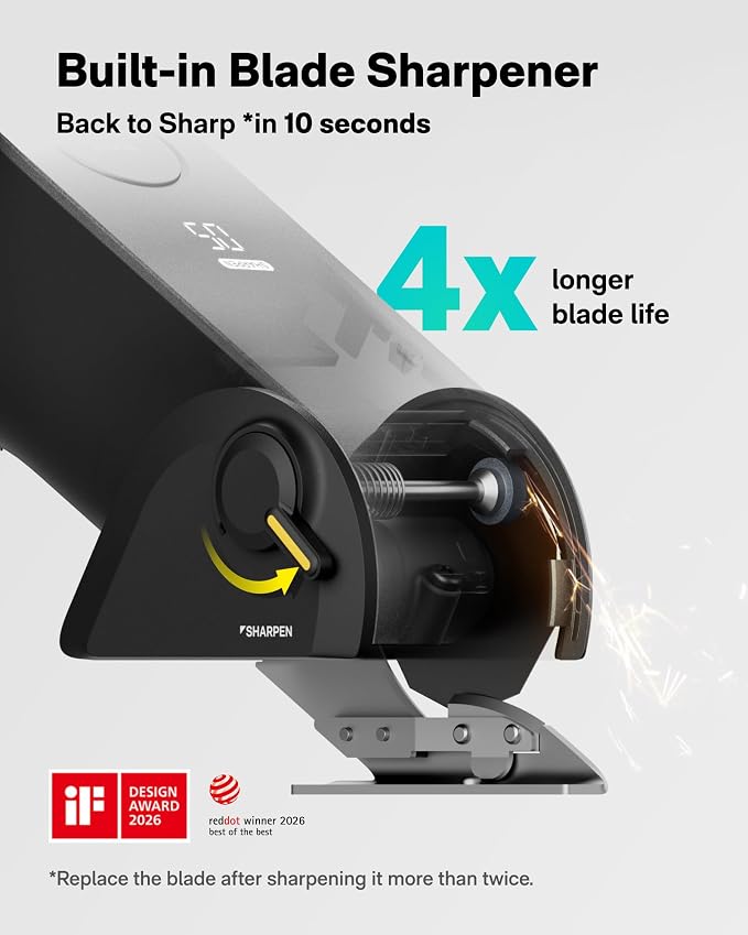 HOTO EdgeFlow Cordless Electric Scissors, Self-Sharpening Titanium Blade, Smart Display Electric Cardboard Cutter, Boost Mode & Tool-Free Blade Swap, Ideal for Cardboard, Fabric, Carpet, Leather DIY