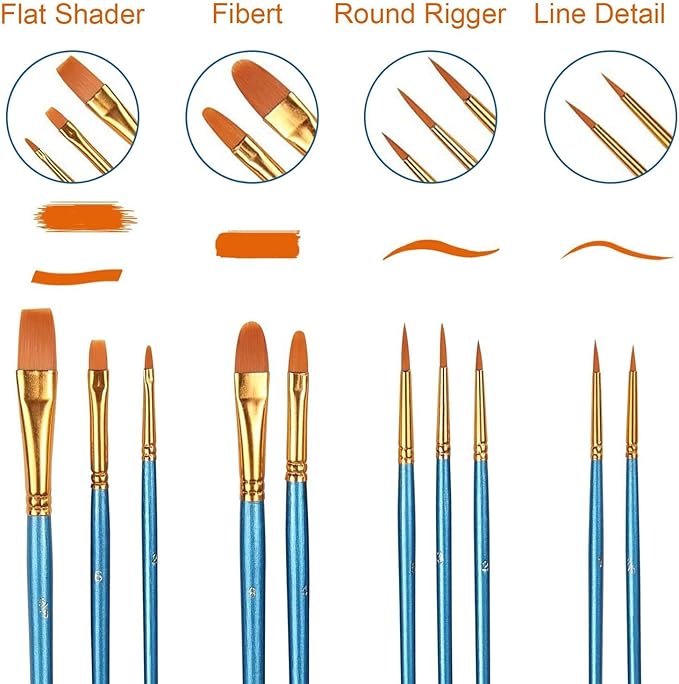Acrylic Paint Brush Set, 5 Packs / 50 pcs Nylon Hair Brushes for All Purpose Oil Watercolor Painting Artist Professional Kits