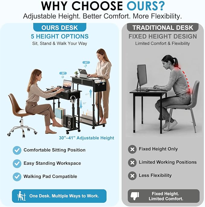Small Standing Desk with Storage, Height Adjustable Sit Stand Desk with Drawers, Mobile Office Desk with Wheels and Side Pocket, Adjustable Laptop Workstation for Home Office