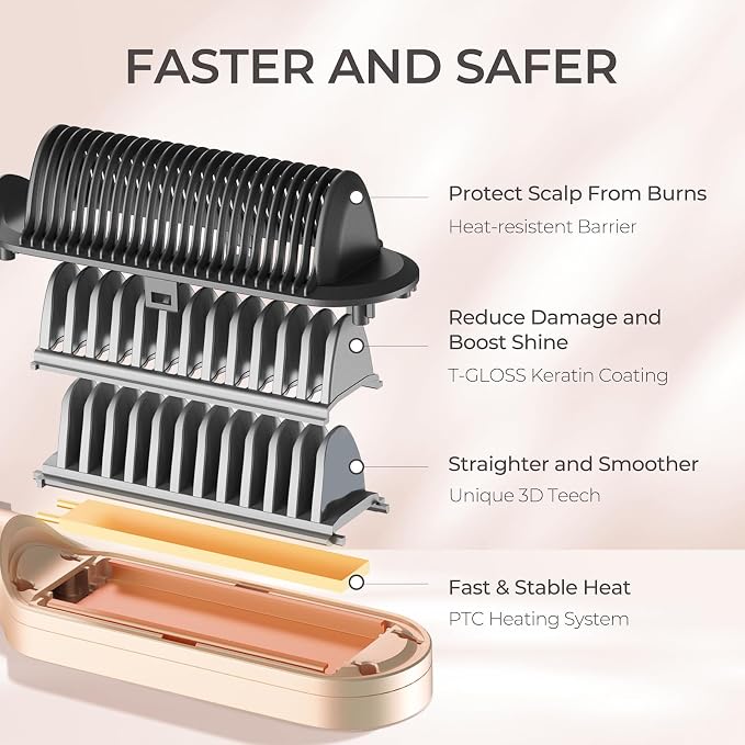 TYMO Ring Hair Straightener Brush – Hair Straightening Iron with Built-in Comb, 20s Fast Heating & 5 Temp Settings & Anti-Scald, Perfect for Professional Salon at Home, Peach