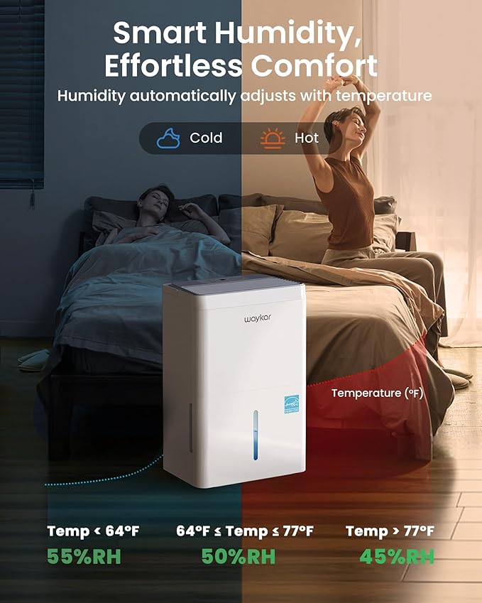 Waykar 5500 Sq.Ft Energy Star Dehumidifier for Home, Basement, Bedroom, Bathroom, Max 80 Pint/D(Standard 63 Pint/D) with Drain Hose&Water Tank, Ultra Quiet(40 dB), Intelligent Humidity Adjustment