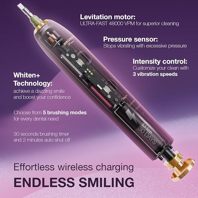Wagner Stern WHITEN+ Electric Toothbrush, 48,000 VPM, Pressure Sensor, 5 Modes, 8 Brush Heads, Travel Case