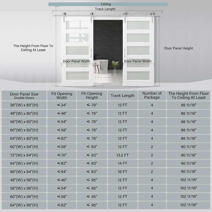 36" x 80" Pre-Assembled Double Barn Door and 12FT Track Hardware Kit Included & Handle, 5-Lites Frosted Glass Sliding Barn Doors for Closet Bathroom Bedroom, Solid & Water-Resistant MDF, Paintable