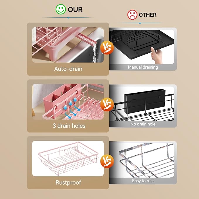 Laveshop Dish Drying Rack - Expandable Rack, Large Capacity Dish Drainer for Kitchen Counter, Rust-Proof with Utensil Holder, Pink