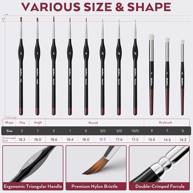 Nicpro All-In-One Miniature Painting Kit, Including 18 Colors Model Paint, Wet Palette, 11PCS Detail Paint Brushes Drybrush, Magnetic Painting Handle, 2PCS Sponges, 50PCS Pallet Paper and Brush Holder