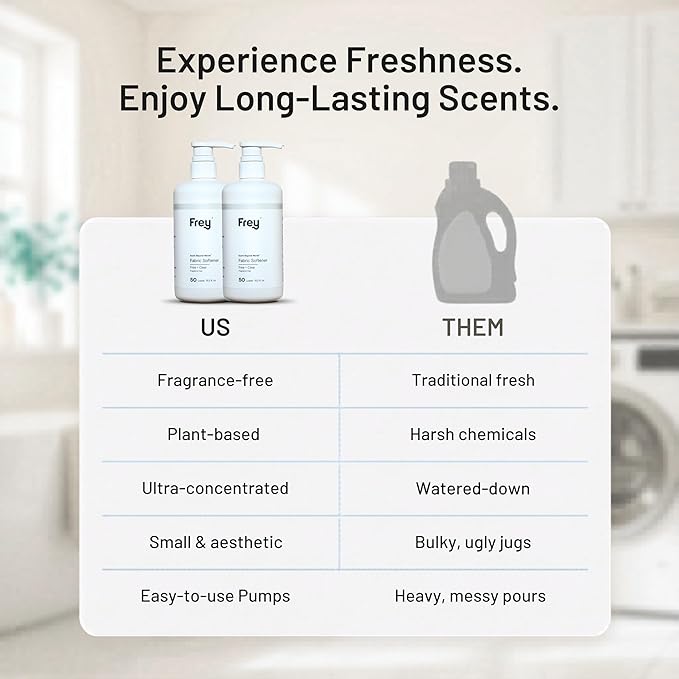 FREY Natural Liquid Fabric Softener and Conditioner | HE Laundry Softener for All Machines | Plant-Powered Eco Friendly Formula | 2-Pack, Fragrance Free
