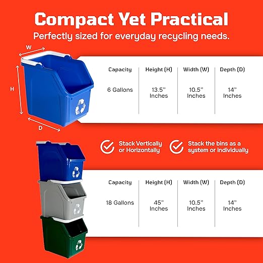 Multi Bin Recycling System with Three Stackable 6 Gallon Recycle Bins for Kitchen Use – Recycling Trash Can Set for Office, Garage, Businesses (3 Pack, Blue/Grey/Green)