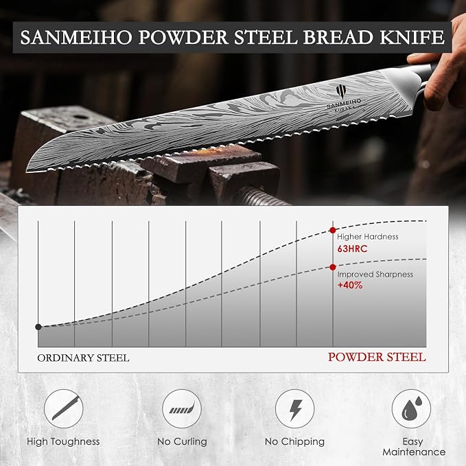 10 inch Bread Knife in Powder Steel, Serrated Bread Knife | for Homemade Bread Sourdough Ultra Sharp Bread Slicer Knives with Ergonomic Pakkawood Handle for Sourdough, Turkey and Fruit
