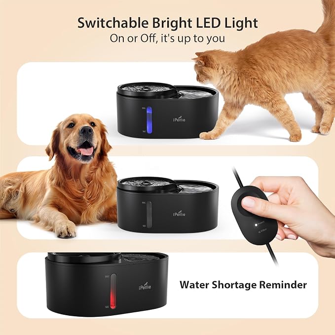 iPettie Waterfall Dog Water Fountain, Hygienic 5-Stage Filtered Water, 2 Heights to Drink from, Water Shortage Alert, Night Light with ON/Off Switch, Cat Water Fountain 203 OZ (1.6 GAL) 6 L