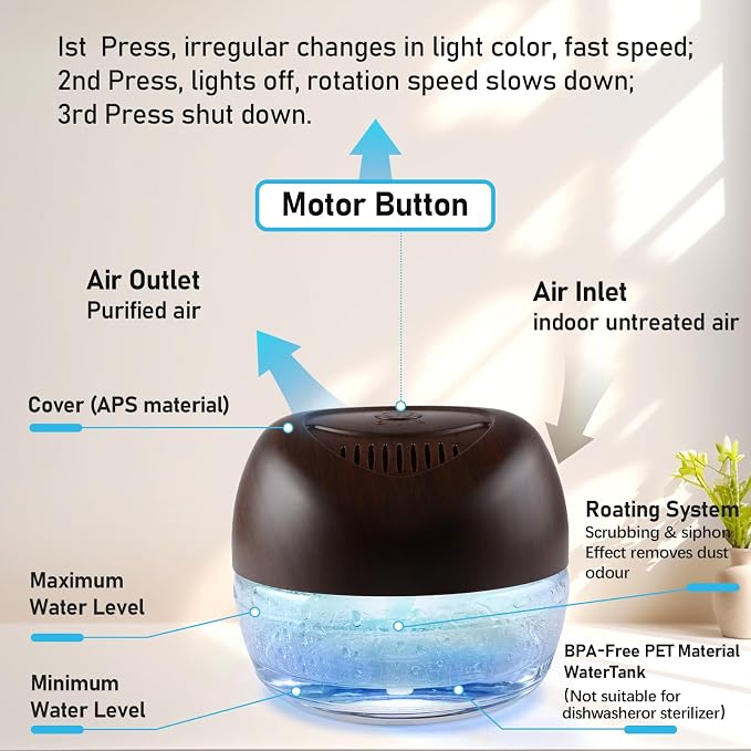 Purifier Air Washer, Air Fresher Aroma Diffuser for Home, Office, Air Purifier with Night Light (Brown)