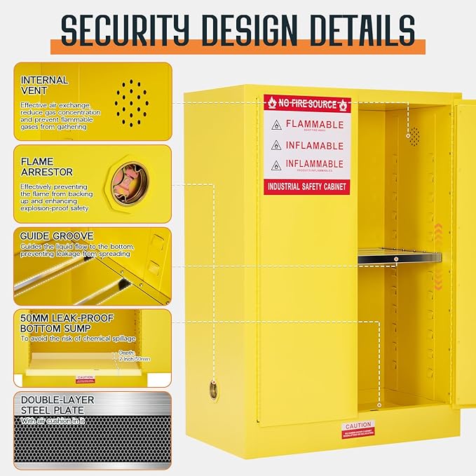 SPECRAFT 30-Gallon Flammable Safety Cabinet | 44 x 31 x 18 In, Cold-Rolled Steel, Adjustable Shelving, OSHA and CE Certified, for Industrial, Commercial and Lab Use
