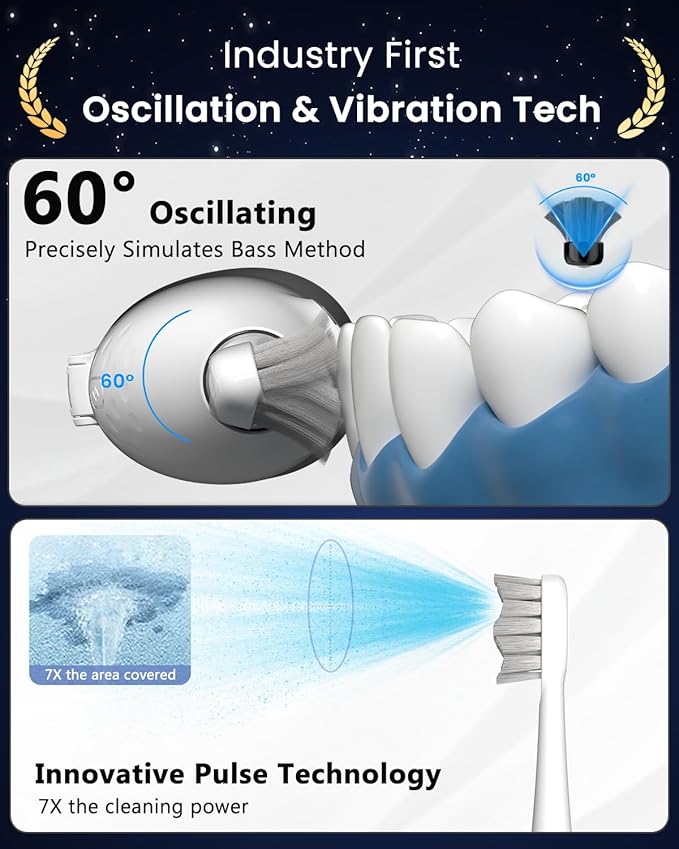 Electric Toothbrush with Water Flosser, 3-in-1 Sonic Brush & Oral Irrigator Combo for Adults, Cordless Brush & Floss System with 5 Brush Heads, 3 Modes, 30-Day Battery, for Braces & Sensitive Gums