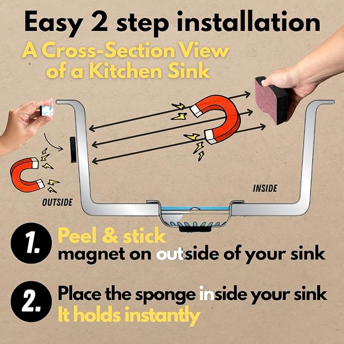 Invisible Magnetic Sponge Holder for Kitchen Sink Caddy with Magnetic Sponge Set 4 Dual-Sided Large Magnet Dish Scrubber (Clutter Organizer) by Mustache Dad