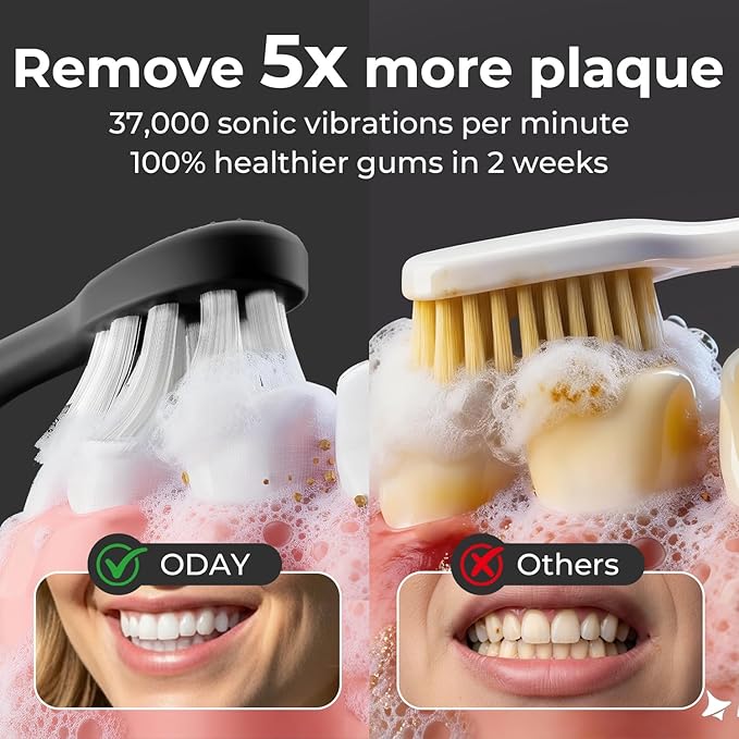 Oday Rechargeable Electric Toothbrush for Adults with Wall Mounted UV-Cleaning Tooth Brush Protector Case and 4 Brush Heads, Smartimer, IPX7 Waterproof, 1 Month+ Battery, Sleek Aluminum Body Black