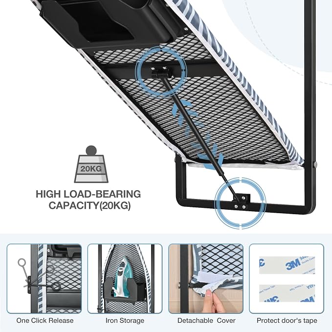 KINGBOARD Over Door Ironing Board, Hanging Ironing Board with Iron Holder, 36" X 12" Compact Fold Down Iron Board for Small Spaces, Removable Heat Resistant Cover, Blue