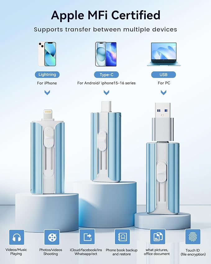 MFi Certified Flash Drive 512GB for iPhone Thumb Drive USB Memory Stick | iPhone Flash Drive Photo Stick for Photos , High Speed External Storage Jump Drive for iPhone/iPad/Android/PC(Light Blue)