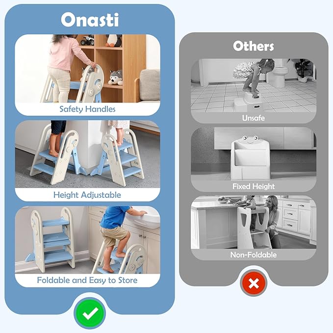 Onasti Toddler Step Stool with Handles, Adjustable Kids Stool Converts from 3-Step to 2-Step, Non-Slip and Anti-Tip Design for Safer Potty Training, Bathroom Sink and Kitchen Counter- Blue