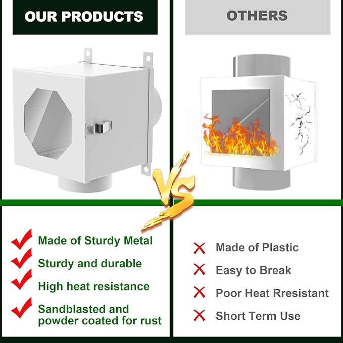 Metal Dryer Duct Lint Trap, Indoor Dryer Vent Kit with 90 Degree Elbow, 4 inch Duct Hose & Clamps Sealing Tape Cleaning Brush Filter, Secondary Lint Trap for Electric Clothes Dryers- White