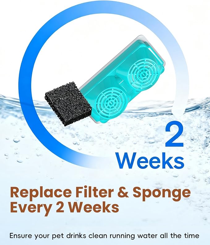 Official Replacement Filters for 3.2L/108oz Cordless Cat Fountain | 12 Pack Replacement Filters & Sponges - Multi-Layer Filtration - Easy Replacement for Emdoro Cordless Pet Fountain