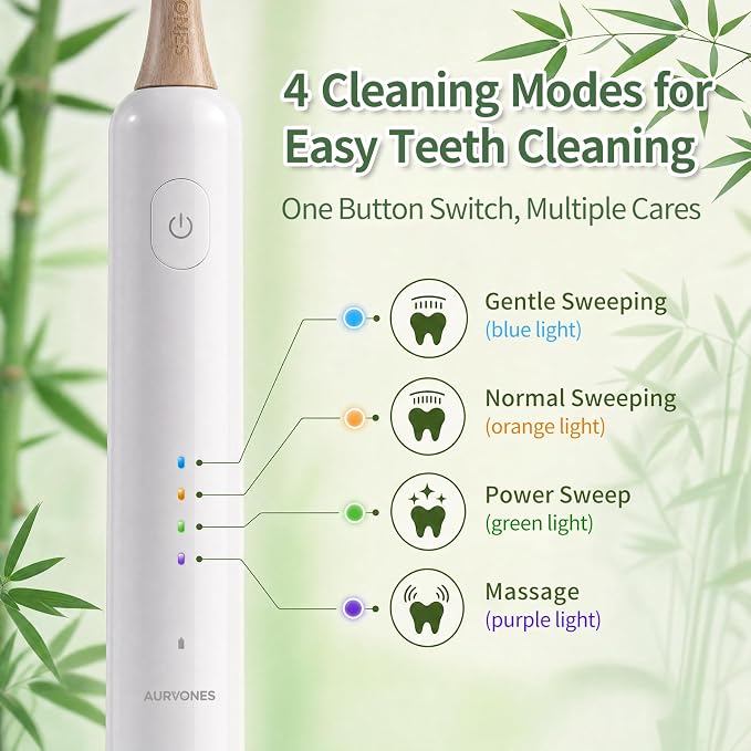 Ultrasonic Oscillating Electric Toothbrush with Bamboo Heads | Wave Bamboo Electric Toothbrush with Smart Timer, Sweeping & Vibrating, 4 Modes, IPX7 Waterproof, 90-Day Battery Life