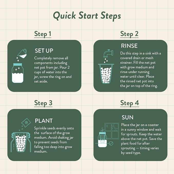Modern Sprout Mason Garden Jar + Replant Kit - Self-Watering Hydroponics Growing System Kit w/Organic Herb Seeds - Jar Planter for Indoor Herb Garden - Seed Starter - Gift for Mother's Day - Cilantro